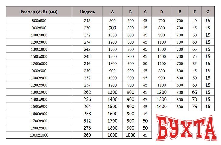 Душевой поддон Riho Zurich 160x90 [DA66] 3
