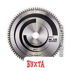 Пильный диск Bosch 2.608.640.450