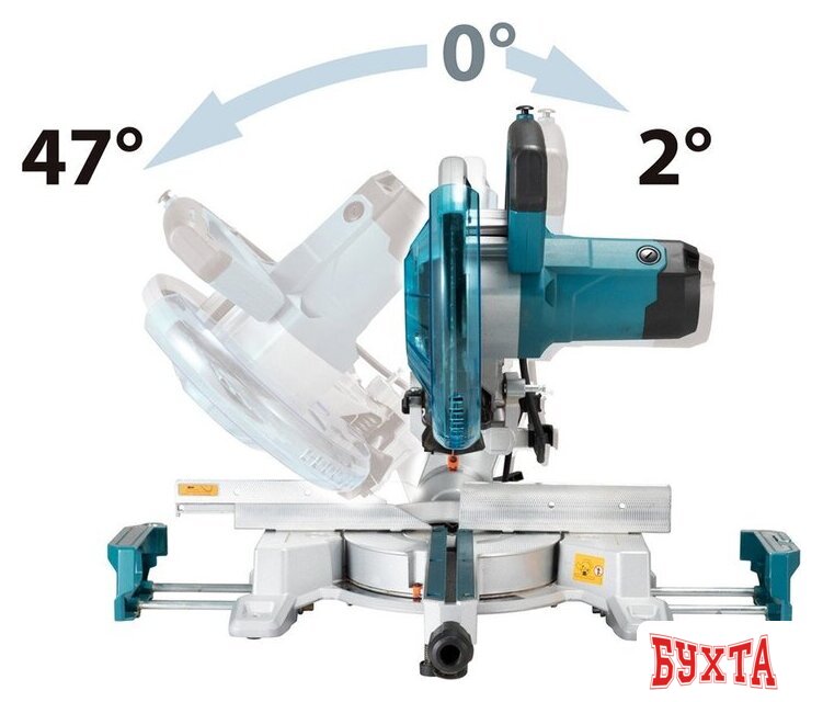Торцовочная пила Makita LS1110F 2