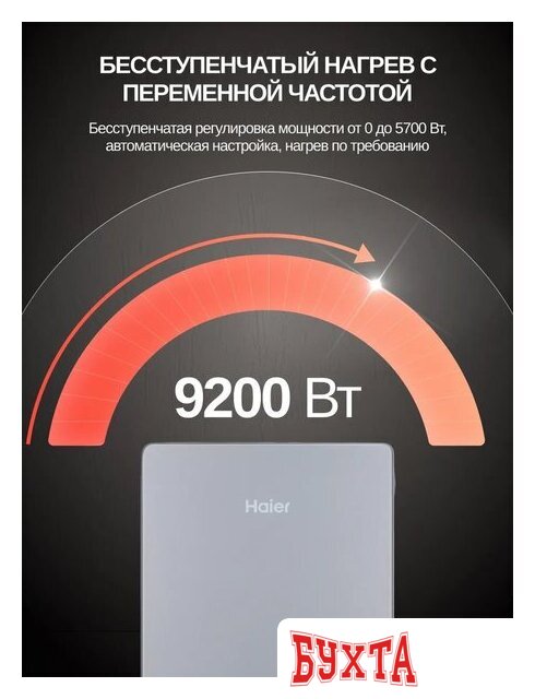 Проточный электрический водонагреватель Haier Grace-EI9 4