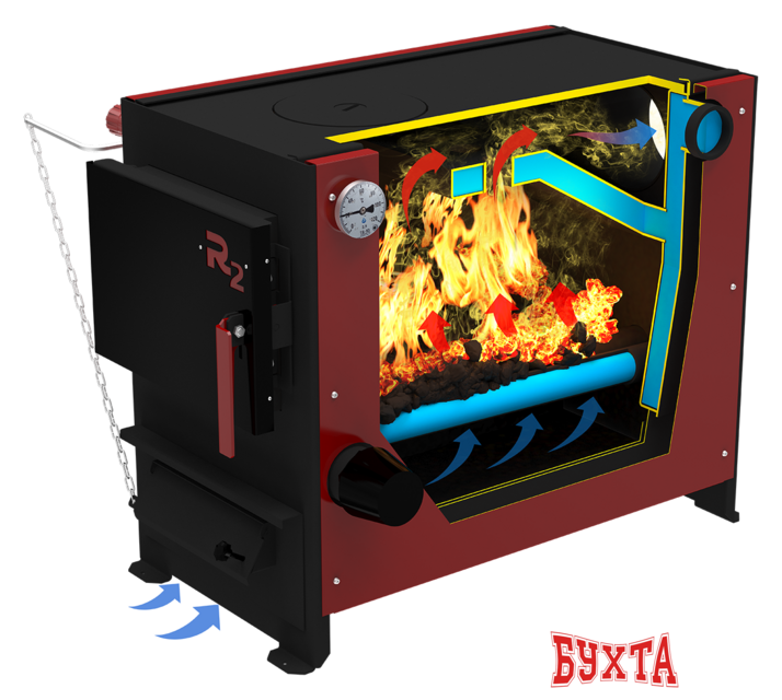 Отопительный котел Термокрафт R2 21 кВт 2