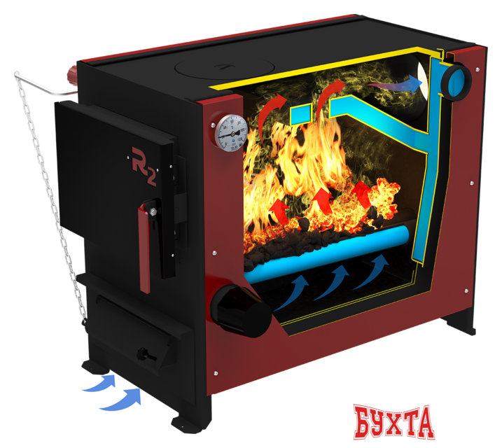 Отопительный котел Термокрафт R2 12 кВт 2