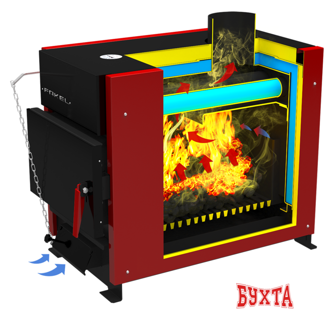 Отопительный котел Термокрафт Факел 10 кВт 2