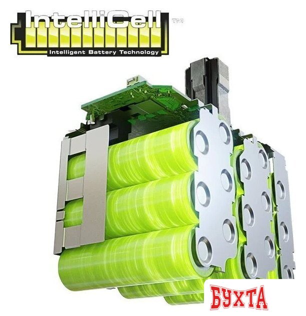 Аккумулятор Ryobi RB18120T 5133006265 (18В/12 Ah) 3
