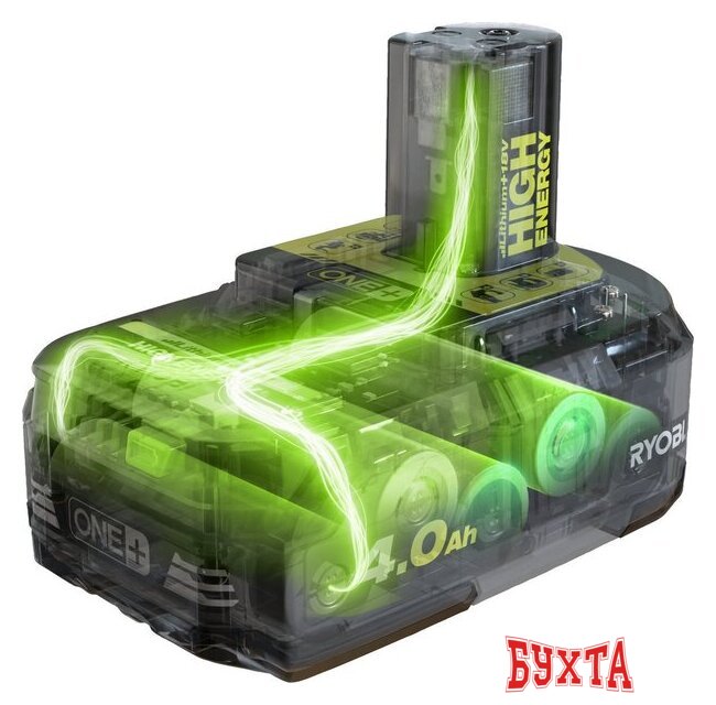 Аккумулятор для инструмента Ryobi RB1840T 5133005618 (18В/4 Ah) 3