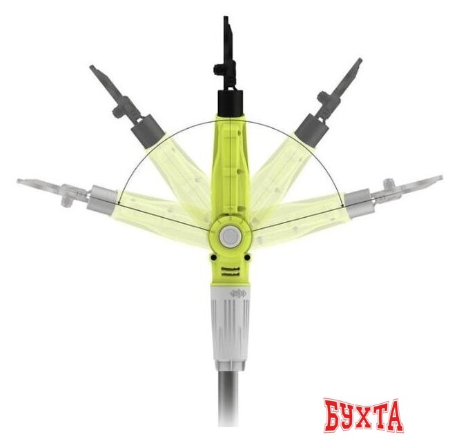 Сучкорез Ryobi RY18PLA-0 (без АКБ) 2