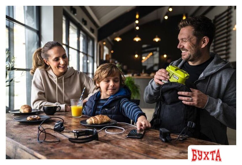 Преобразователь напряжения Ryobi RY18BI150A-0 5133004895 (без АКБ) 5