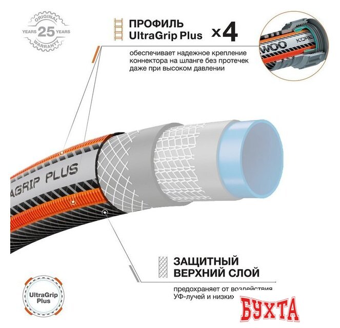 Шланг Daewoo Power DWH 5132 4