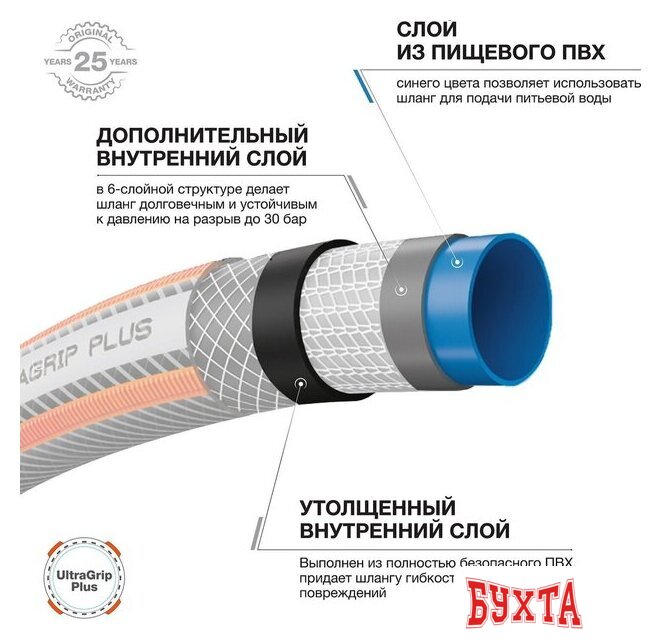 Шланг Daewoo Power DWH 5132 5
