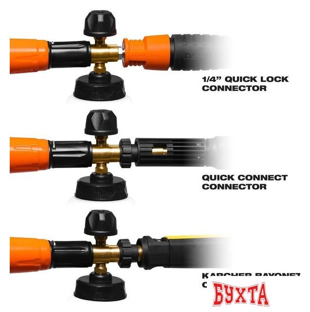 Пеногенератор Daewoo Power DAWX 20 4
