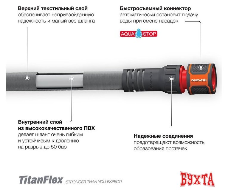 Шланг Daewoo Power DWH 9224 4