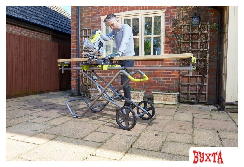 Станина Ryobi RLSW01 5133004826 2