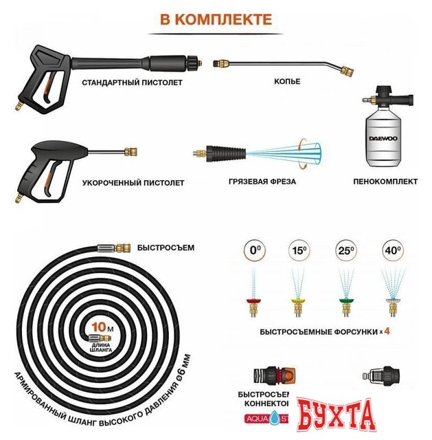Мойка высокого давления Daewoo Power DAW 725 3