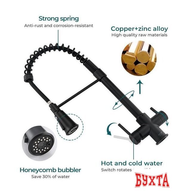 Смеситель Gappo G4398-66 2