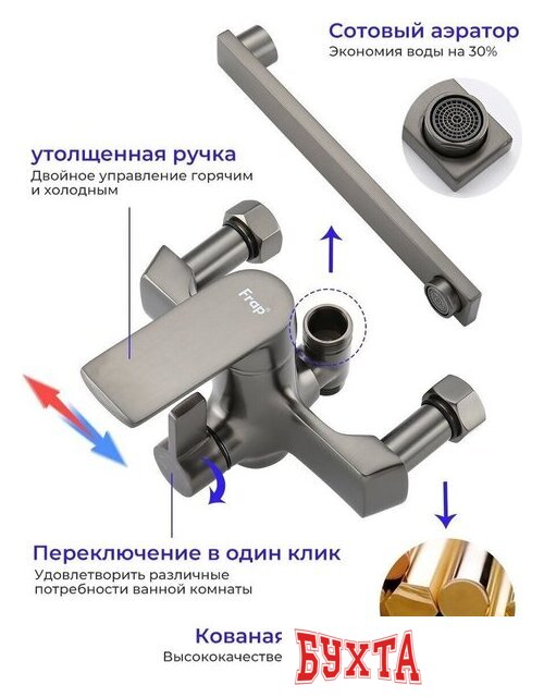 Душевая система FRAP F2471-9 5