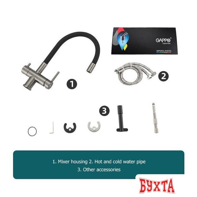 Смеситель Gappo G4398-39 5