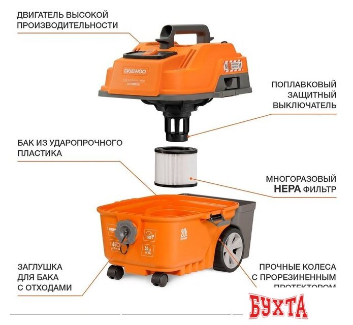 Пылесос Daewoo Power DAVC 2000 Home 5