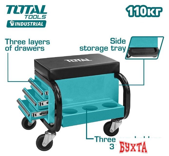 Ящик для инструментов Total Сиденье механика THCS103