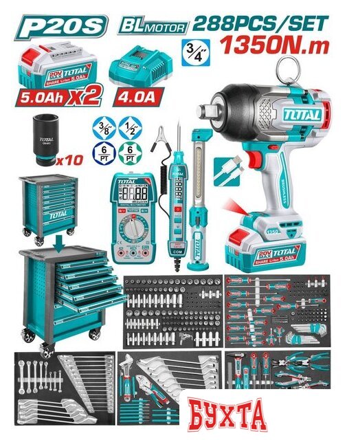 Гайковерт Total THPTCS82882 (с 2-мя АКБ, кейс, набор инструментов)