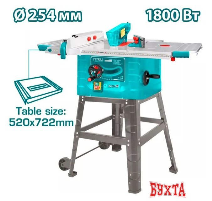 Распиловочный (циркулярный) станок Total TS51825428