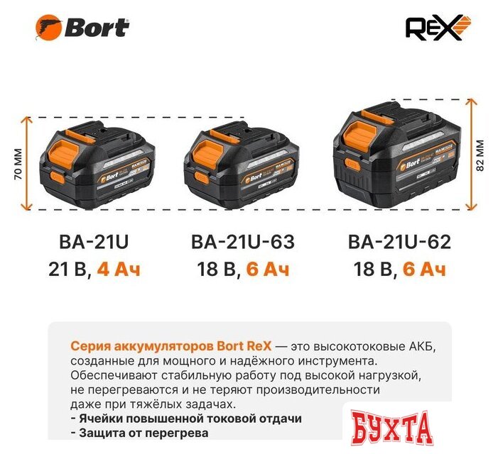 Аккумулятор для инструмента Bort BA-21U 93415926 (18В/4 Ah) 5