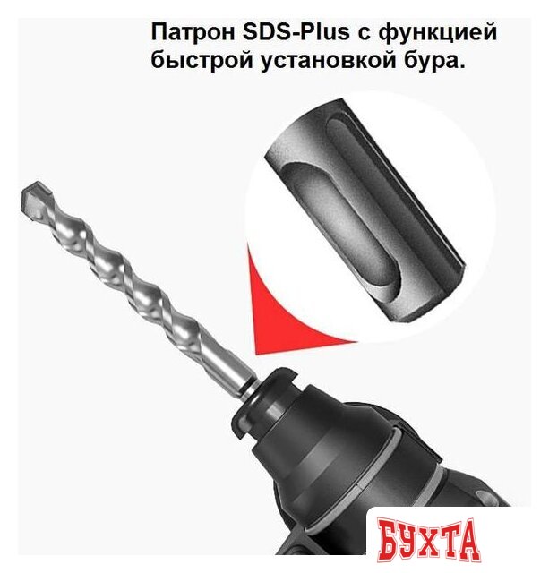 Перфоратор Zitrek Destroyer Pro SET 2 063-4063 (с 2-мя АКБ, кейс) 2