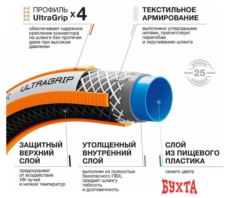 Шланг Daewoo Power UltraGrip DWH 5137 (3/4'', 50 м) 5