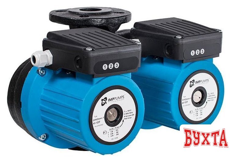 Циркуляционный насос IMP Pumps GHNDbasic II 40-120F