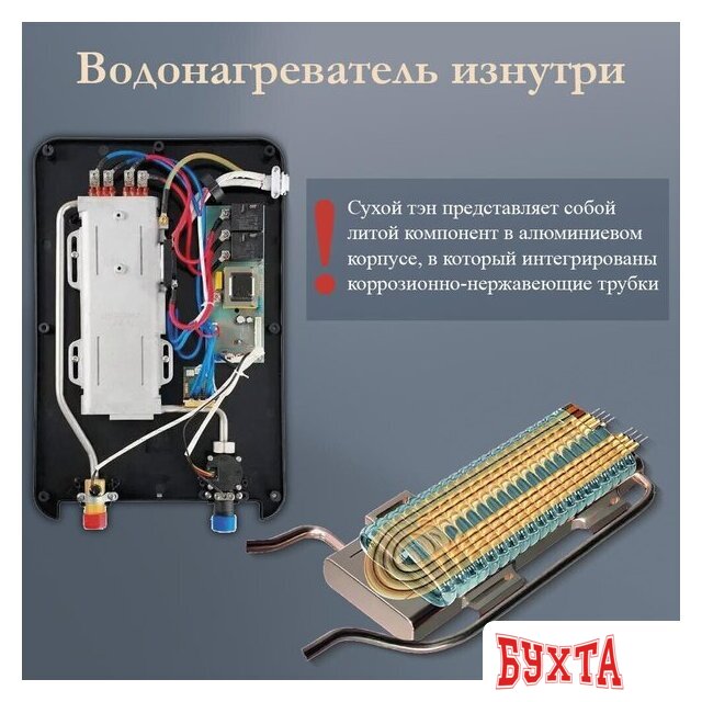 Проточный электрический водонагреватель Primoclima PC Aqua 8.5 (S) 3
