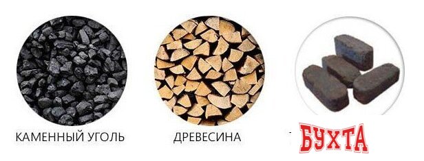 Отопительный котел Sakovich Standart Pellet 15кВт 4
