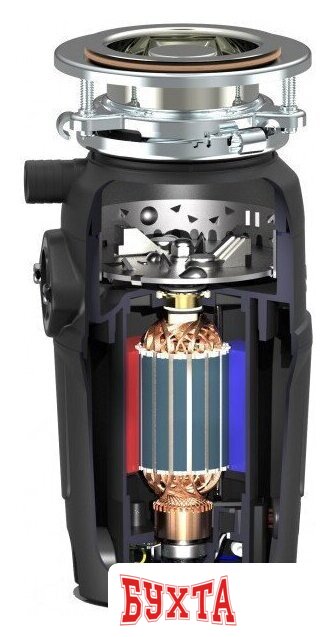 Измельчитель пищевых отходов ARFEKA FWD Lite 2