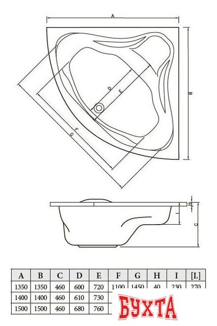 Ванна Bonito Home Andro 140x140 (с ножками) 3