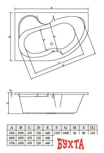 Ванна Bonito Home Arizona 150x105 R (с ножками) 2