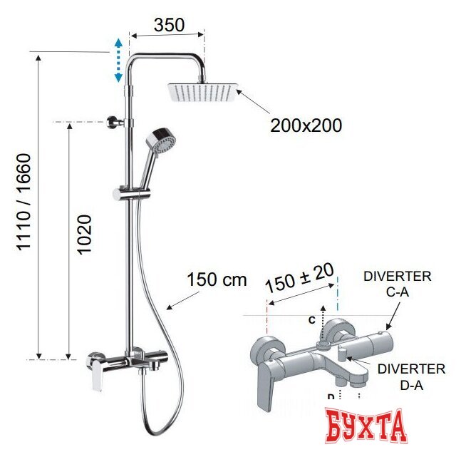 Душевая система Remer Dream D 34 AUFD20 2