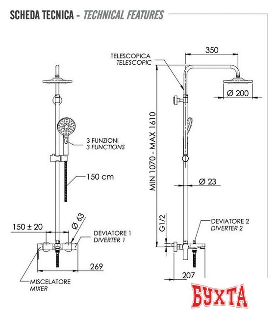 Душевая система Remer Energy EY34AEC20 5