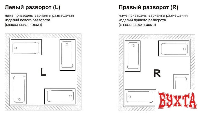 Ванна Lavinia Boho Catani 160х80 3712160R 4