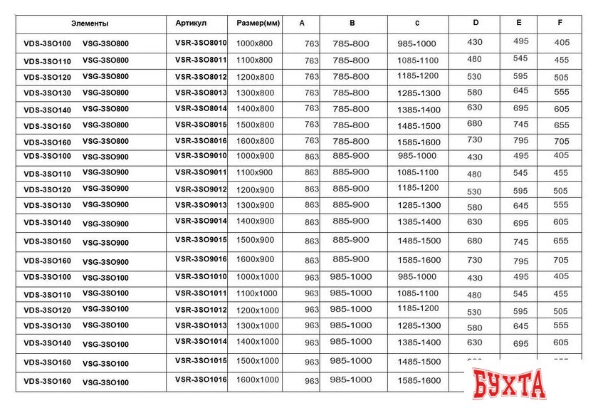 Душевой уголок Vincea Soft VSR-3SO9012CLGM 5