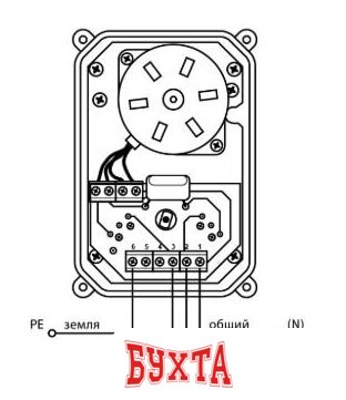 Электрический вентиль Neptun Bugatti Pro 220В 1 1/2 2