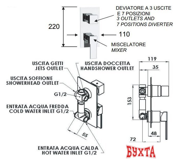 Смеситель Remer Qubika Q 93 7 2