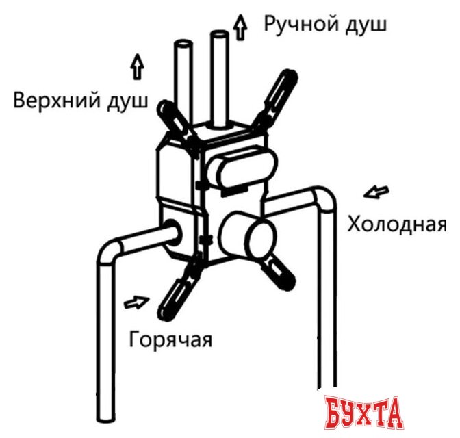 Смеситель Vincea VSCV-421BG4 3