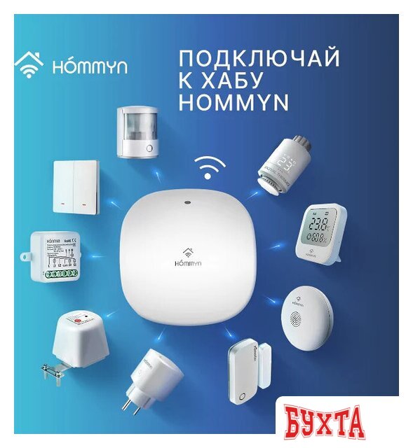 Центр управления (хаб) Hommyn Hub HH-01 5