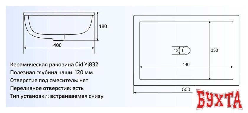 Умывальник Gid Yj832 (белый) 2
