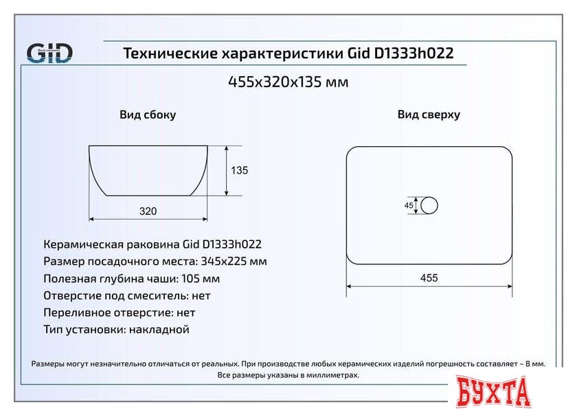 Умывальник Gid D1333H022 (черный/золотой) 2