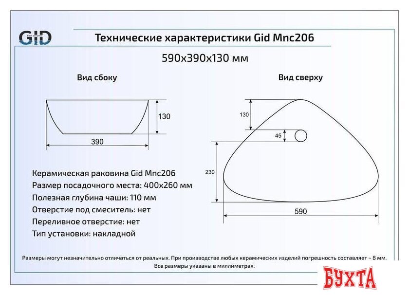Умывальник Gid MNC206 (черный/белый) 2