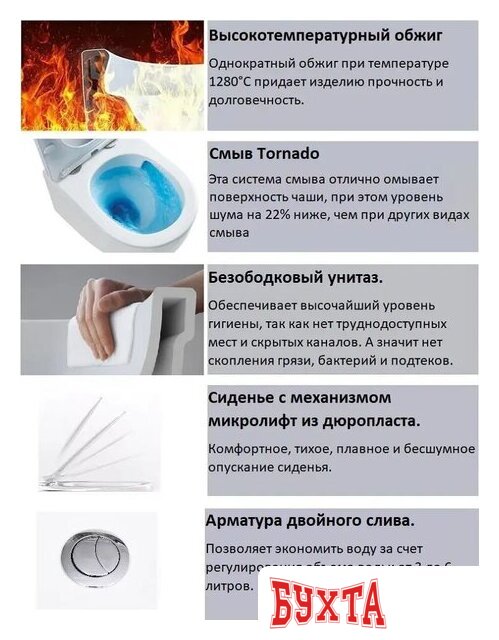 Унитаз напольный Cerutti Bernina CT11133 3