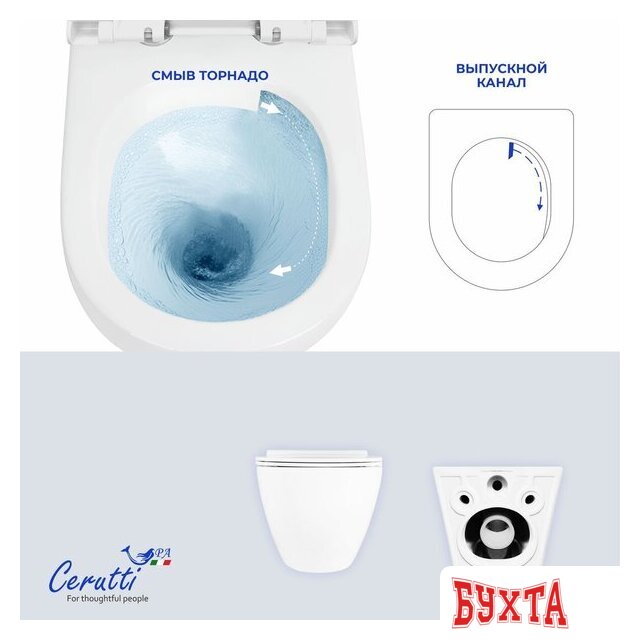 Унитаз подвесной Cerutti Amici Aria Tornado CT11388 5