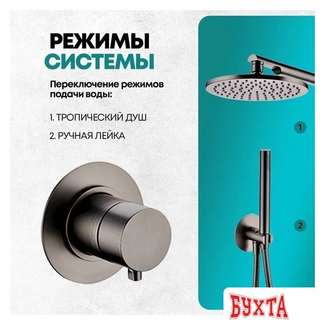 Душевая система Grocenberg GB5090 (графит) 4