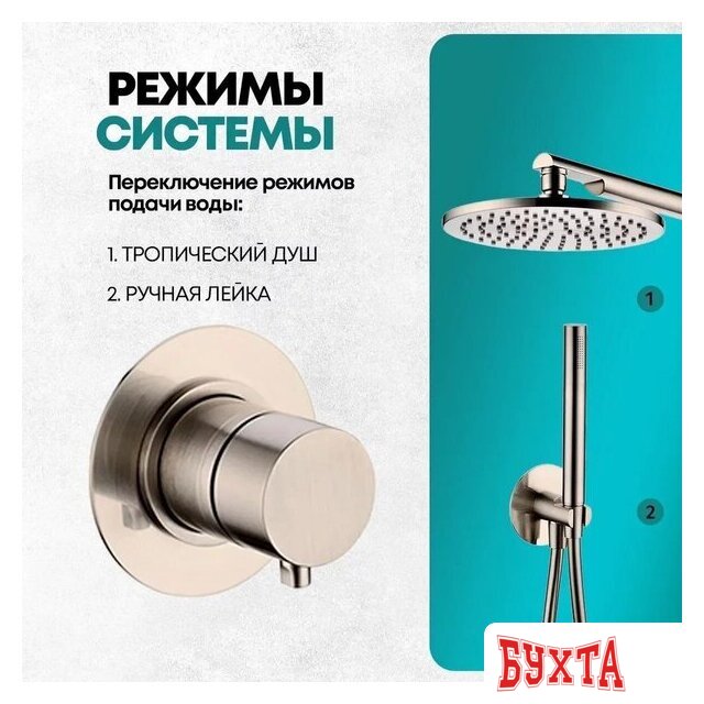 Душевая система Grocenberg GB5090 (никель) 4