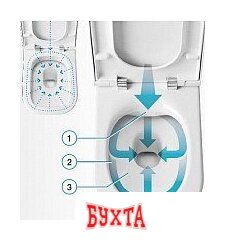Унитаз подвесной Roca The Gap Rimless 734647L000 5