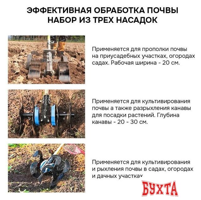 Фреза Profipower E0060 5